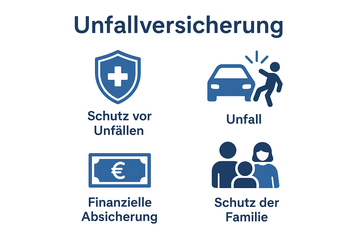 Absicherung bei Unfällen und Verletzungen